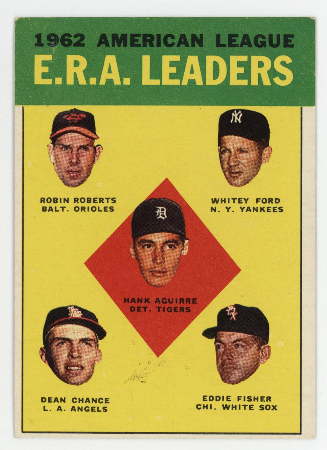 1962 American League ERA Leaders 1963 Topps. 