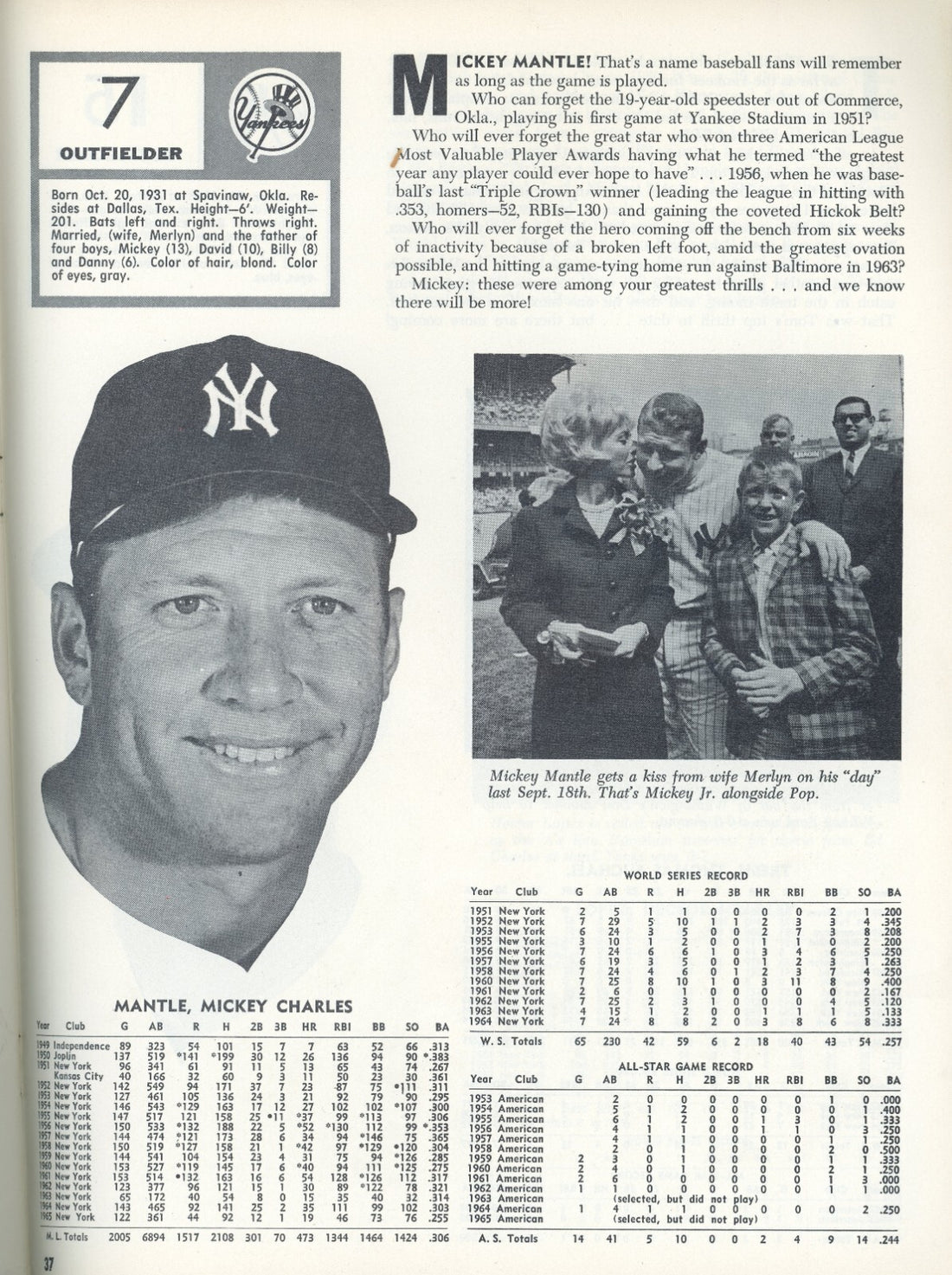 1966 New York Yankees Yearbook. Mantle, Maris and more.1