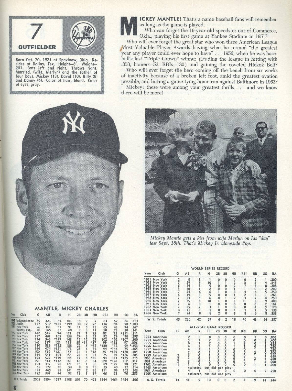 1966 New York Yankees Yearbook. Mantle, Maris and more.1