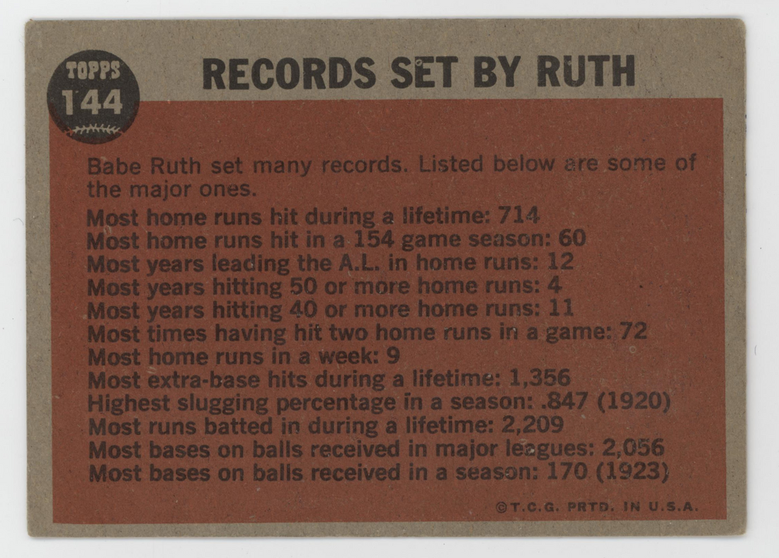 Babe Ruth 1962 Topps 