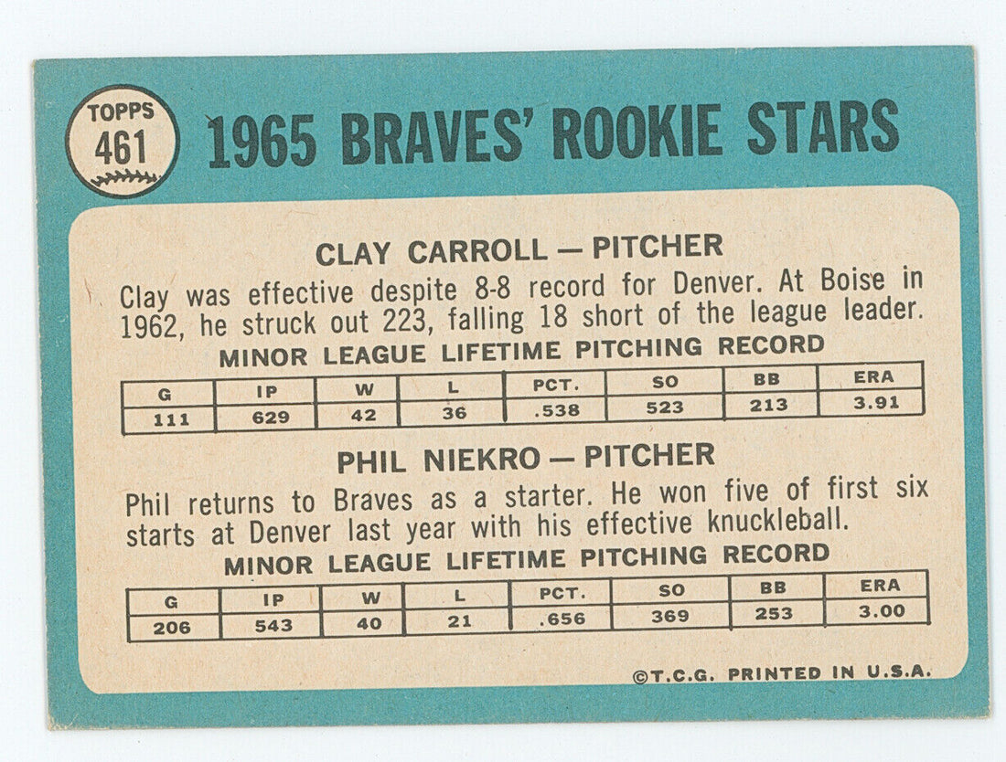 1965 Topps Phil Niekro Rookie Card. 