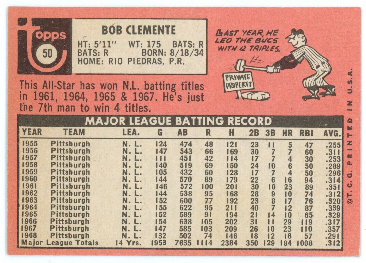 1969 Topps Roberto Clemente. 