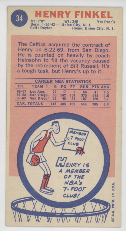 Henry Finkel 1969 Topps. Boston Celtics.1