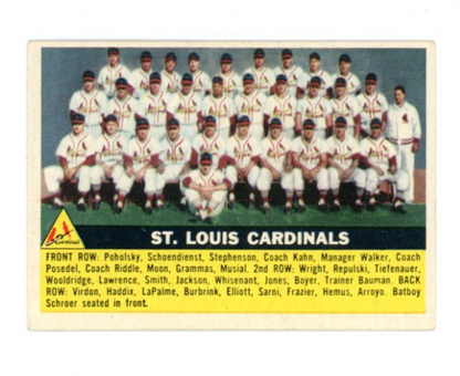 1956 Topps Cardinals Team Gray Back0