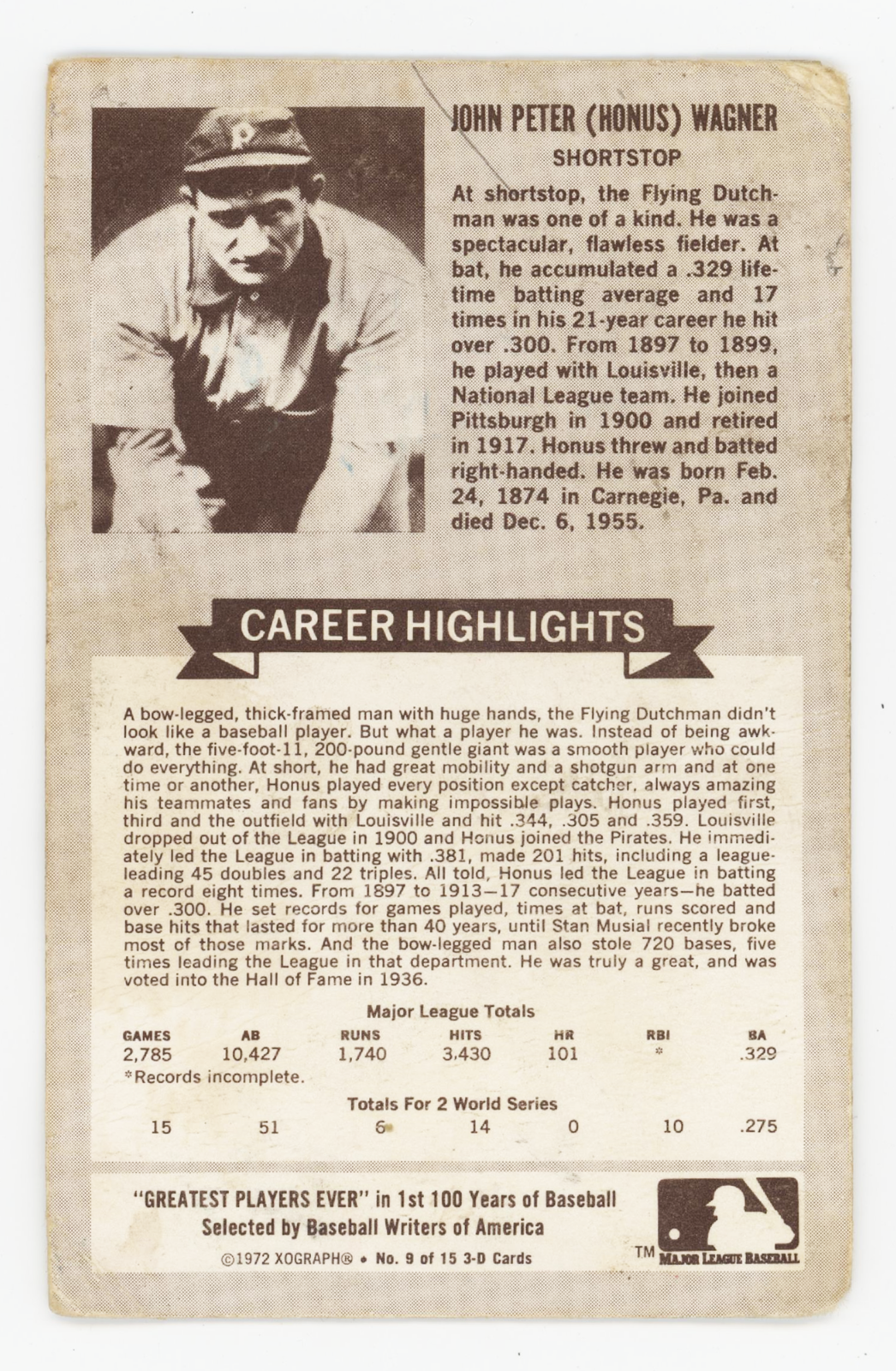 Honus Wagner 1972 Kellogg&