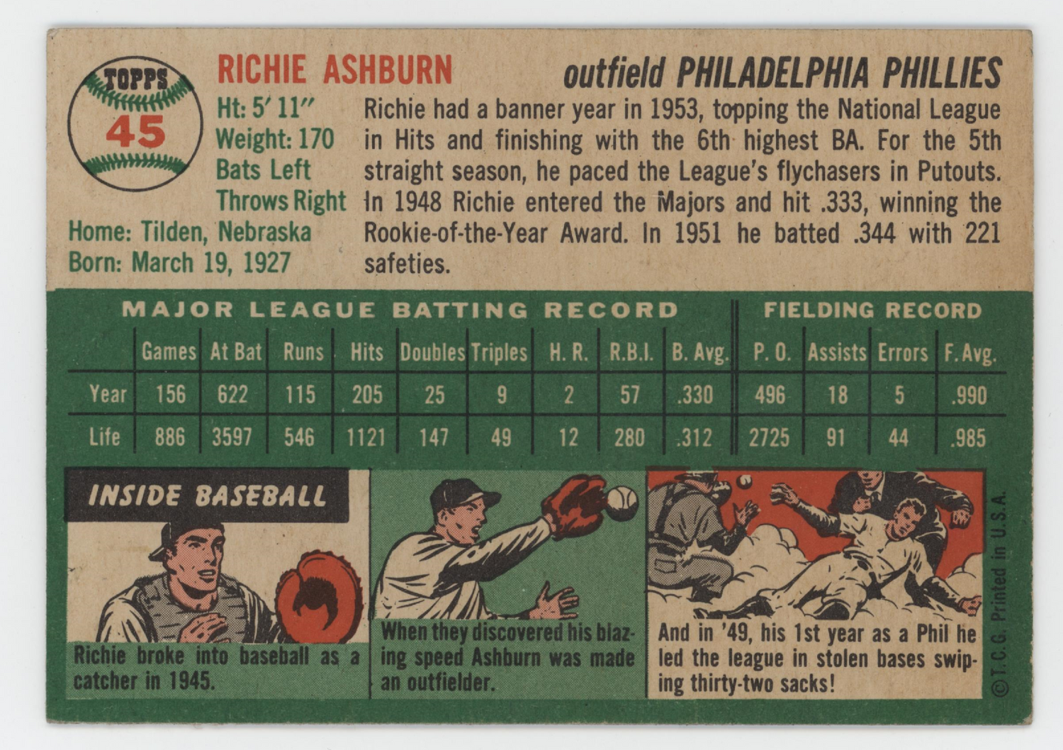 Richie Ashburn 1953 Topps. 