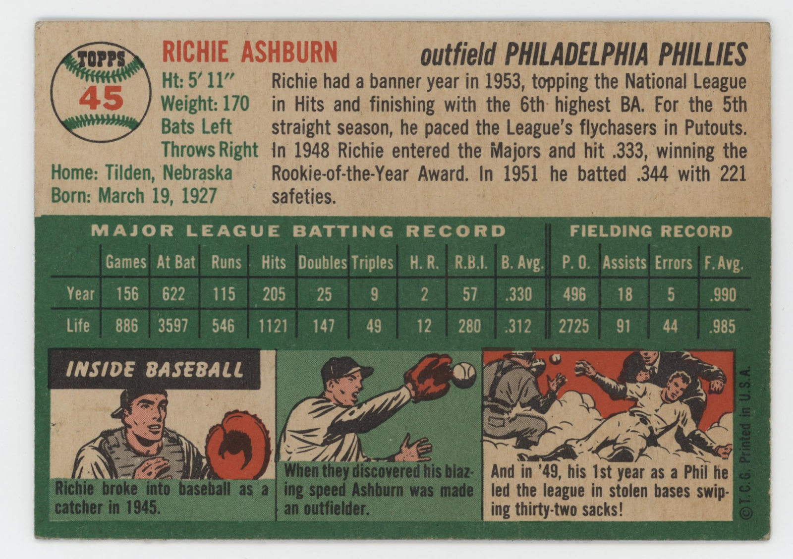 Richie Ashburn 1953 Topps. 