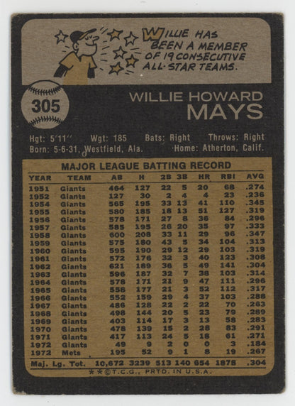 Willie Mays 1973 Topps 
