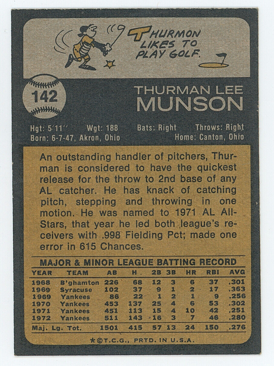 1973 Topps Thurman Munson. NY Yankees. 