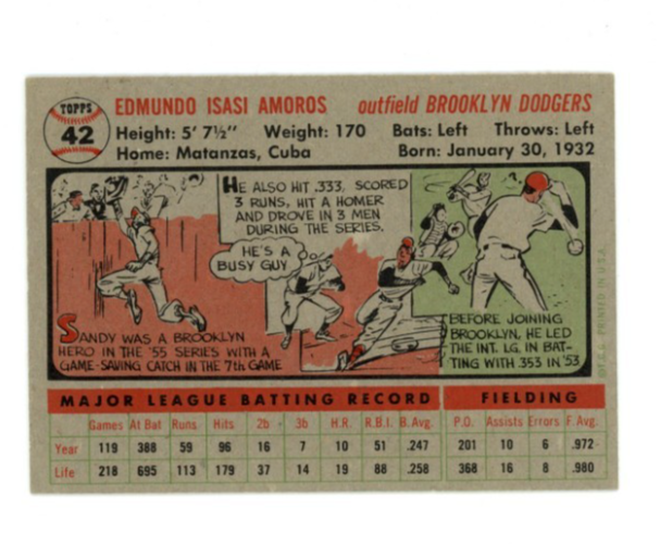 1956 Topps Sandy Amoros Gray Back1