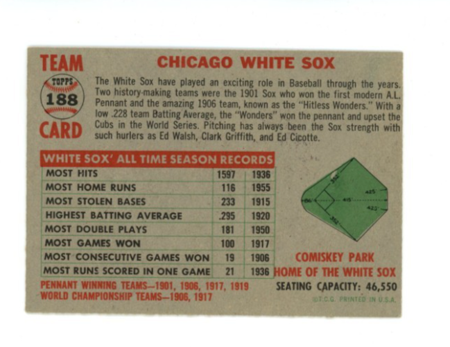 1956 Topps Chicago White Sox Team Gray Back1