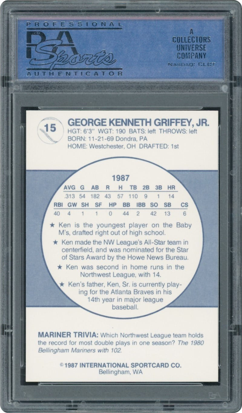 Ken Griffey Jr 1987 Bellingham Mariners Team Issue Pre Rookie, 