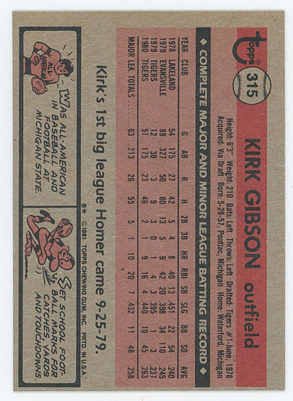 1981 Topps Rookie Kirk Gibson. 
