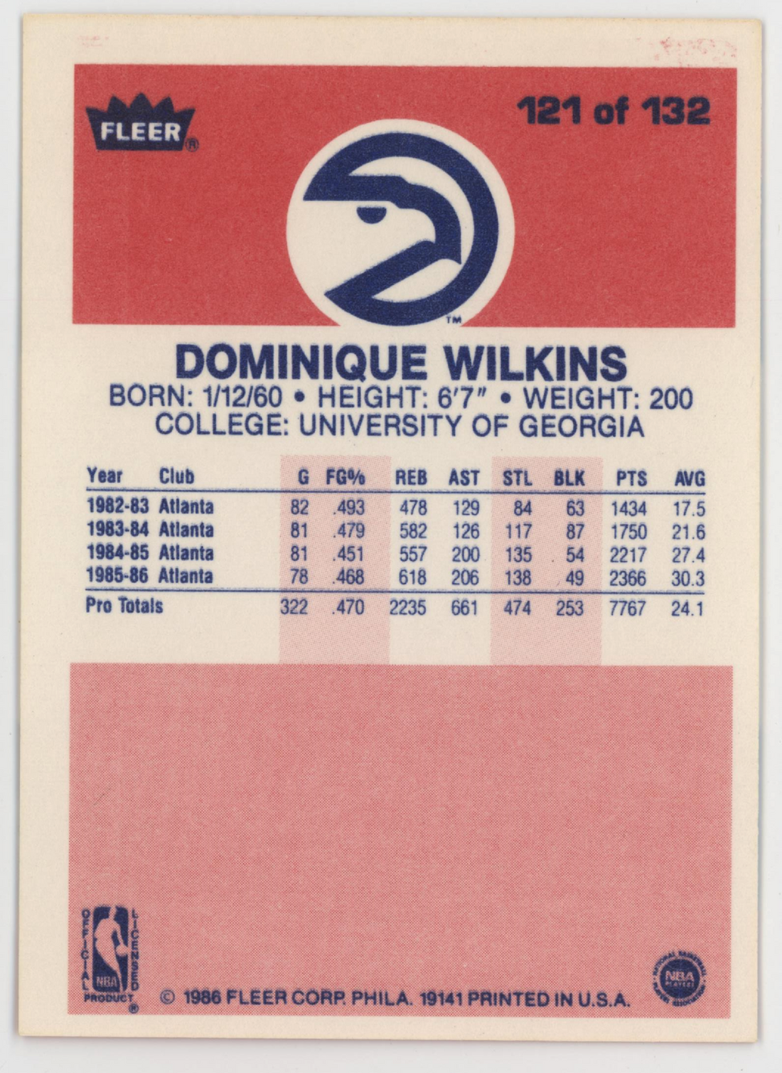 Dominique Wilkins 1986 Fleer. 