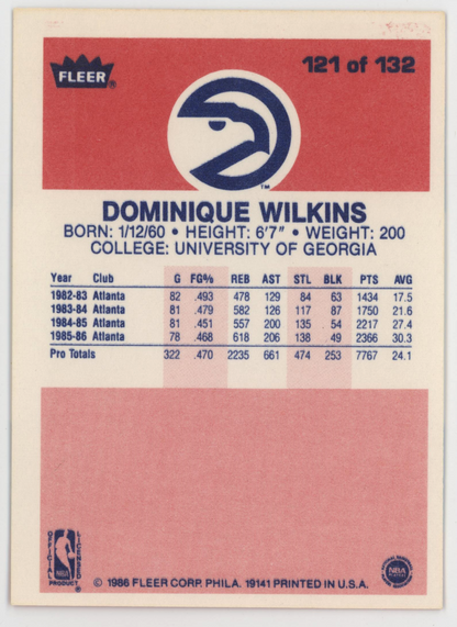 Dominique Wilkins 1986 Fleer. 