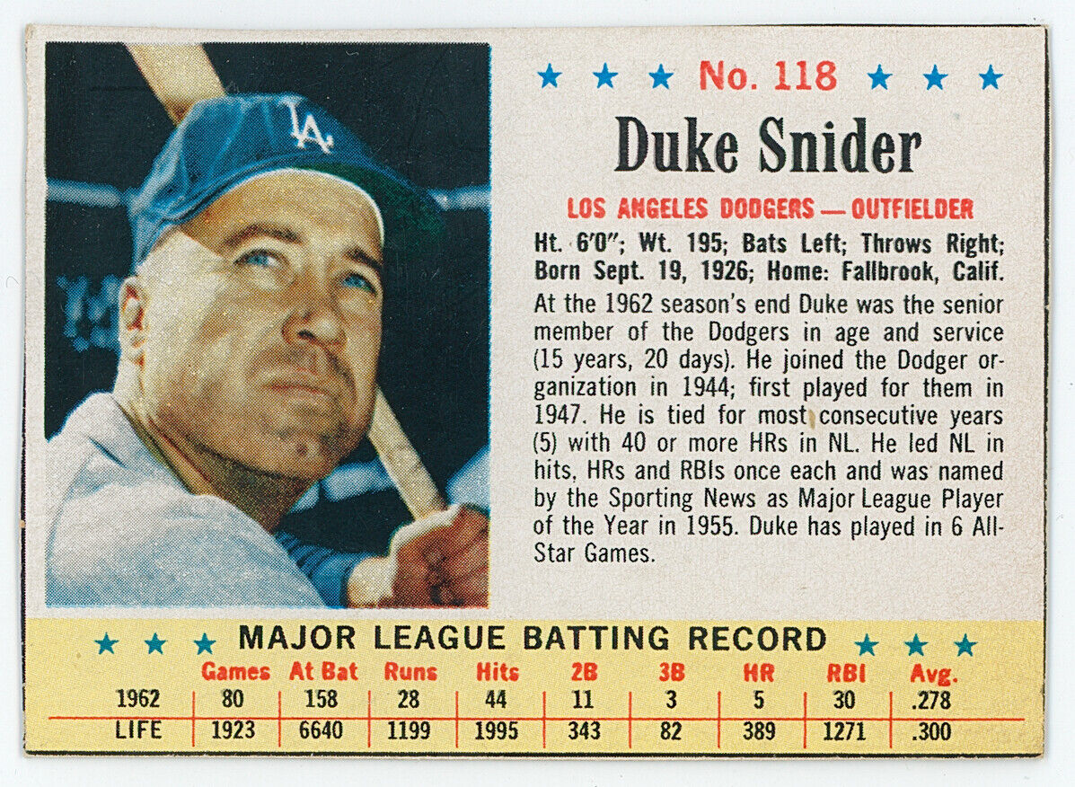 1963 Post Cereal Duke Snider. Los Angeles Dodgers. 