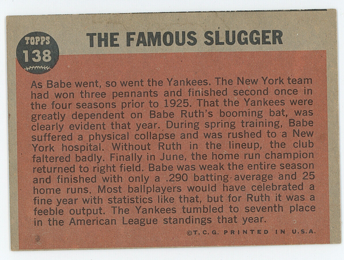 1962 Topps Babe Ruth. The Famous Slugger. New York Yankees. 