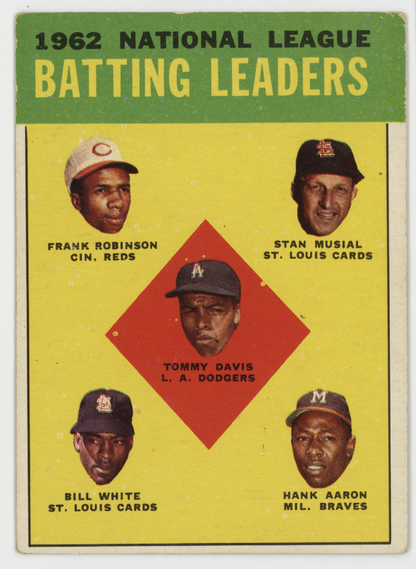 1962 National League Batting Leaders 1963 Topps. 