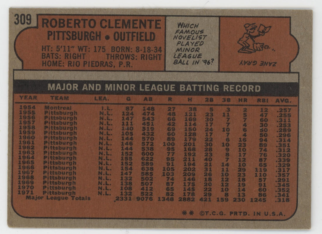 Roberto Clemente 1972 Topps 