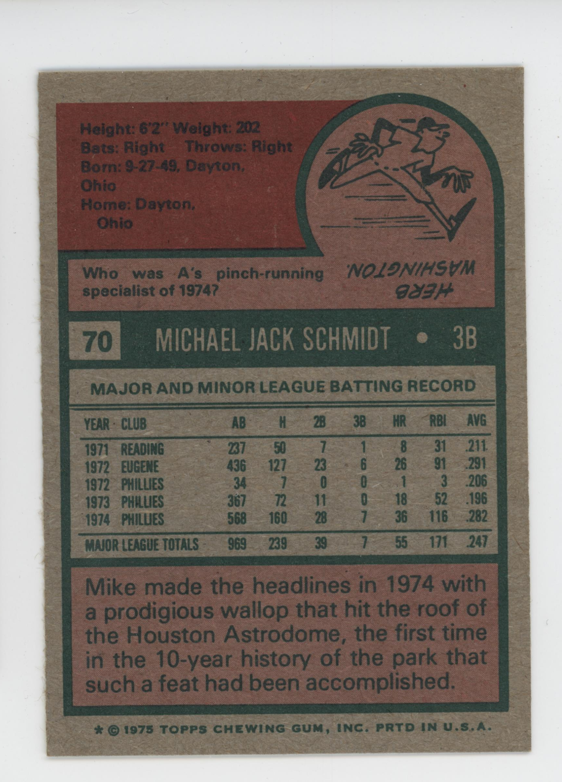 Mike Schmidt 1975 Topps. 