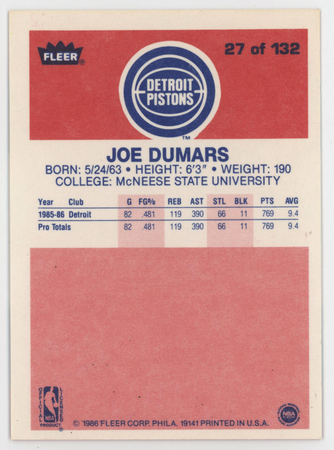 Joe Dumars 1986 Fleer. 
