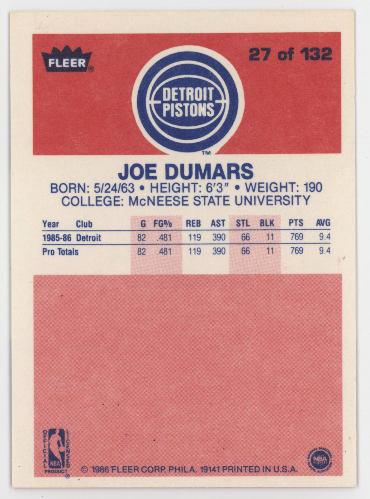 Joe Dumars 1986 Fleer. 