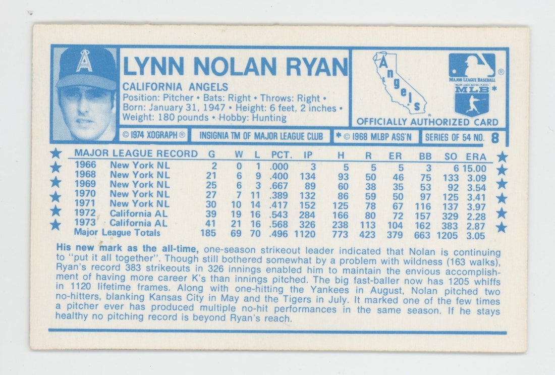 Nolan Ryan 1974 Kellogg&