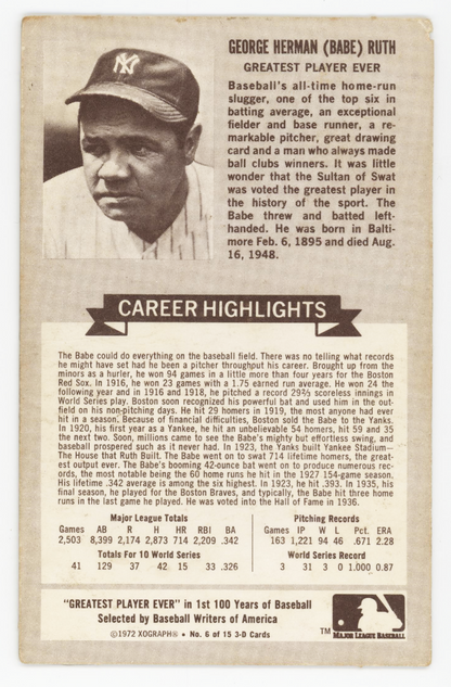 Babe Ruth 1972 Kellogg&
