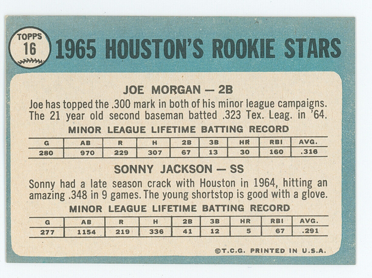 1965 Topps Joe Morgan Rookie Card. 