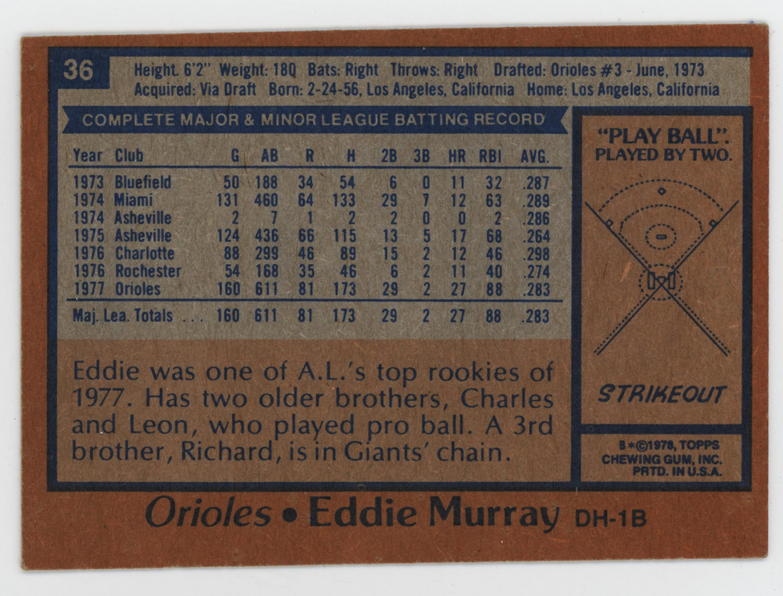 Eddie Murray 1978 Topps. 
