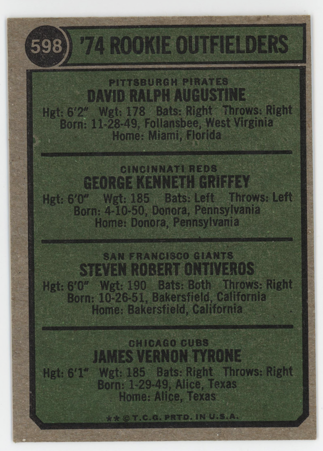 1974 Rookie Outfielders 1974 Topps. 