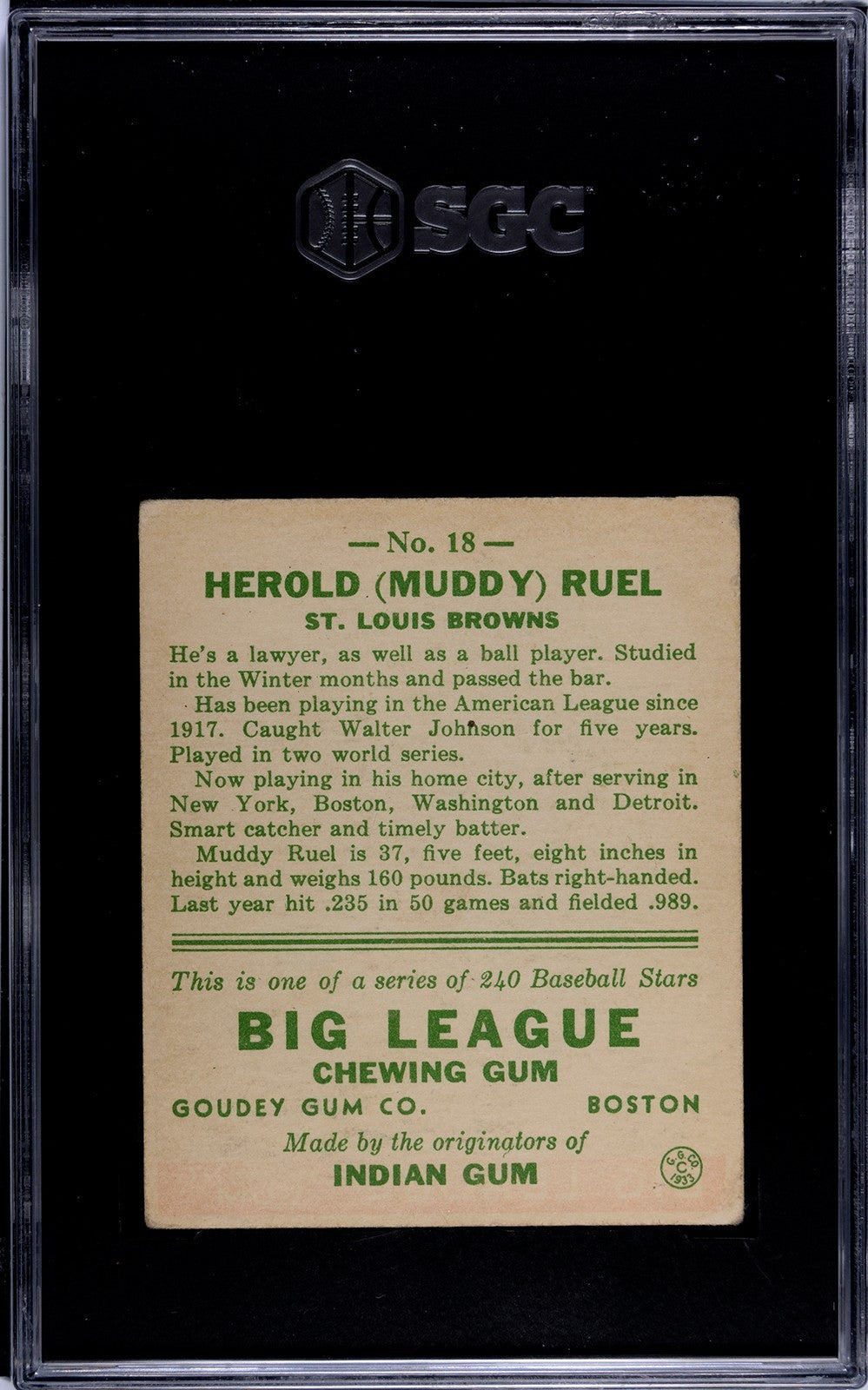 1933 Goudey Muddy Ruel 