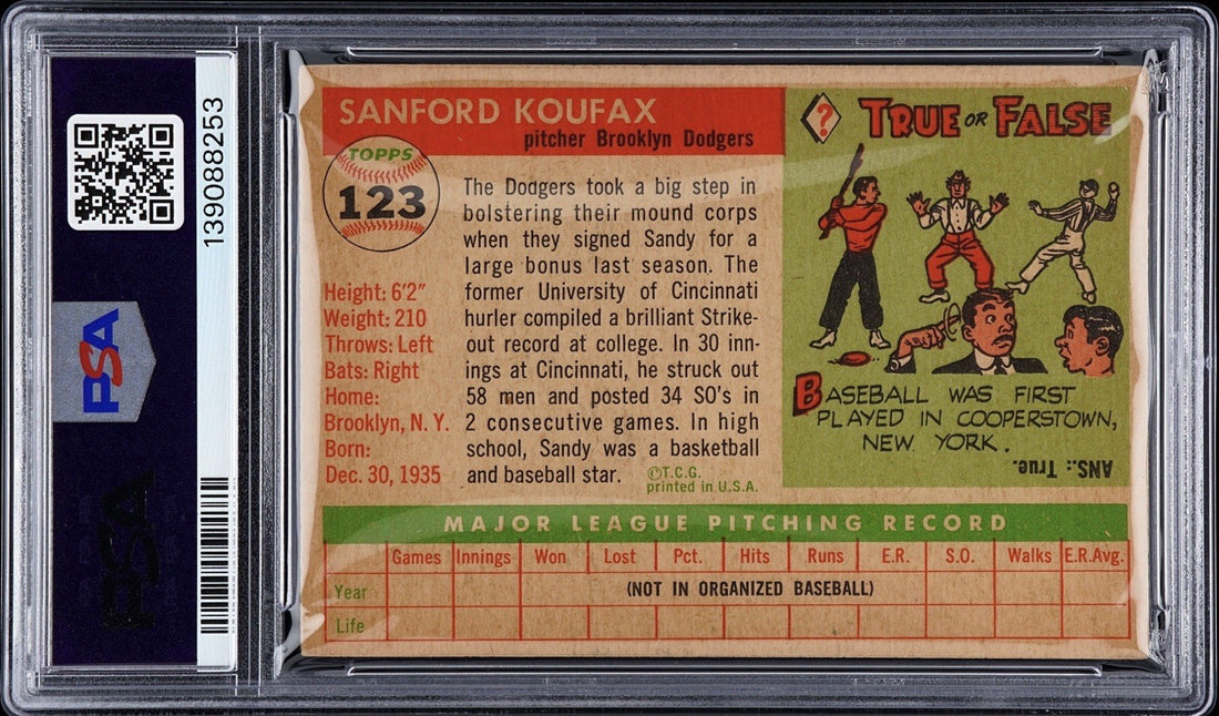 1955 Topps Sandy Koufax Signed Rookie. "Boys of Summer 1955 WS Champs" PSA 4, 101