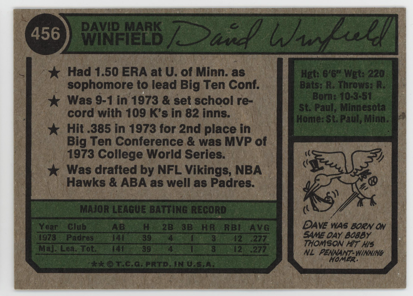 Dave Winfield 1974 Topps. 
