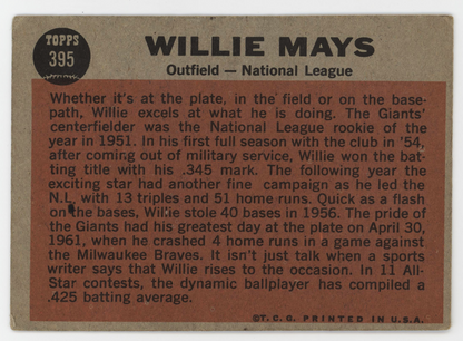 Willie Mays 1962 Topps. 