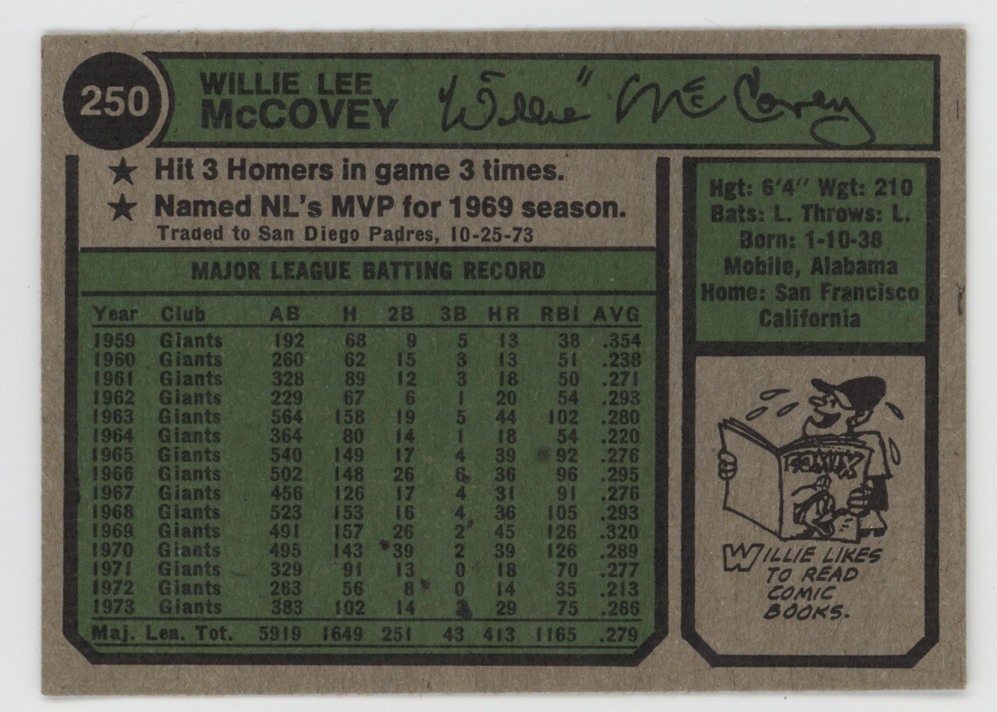 Willie McCovey 1974 Topps. 