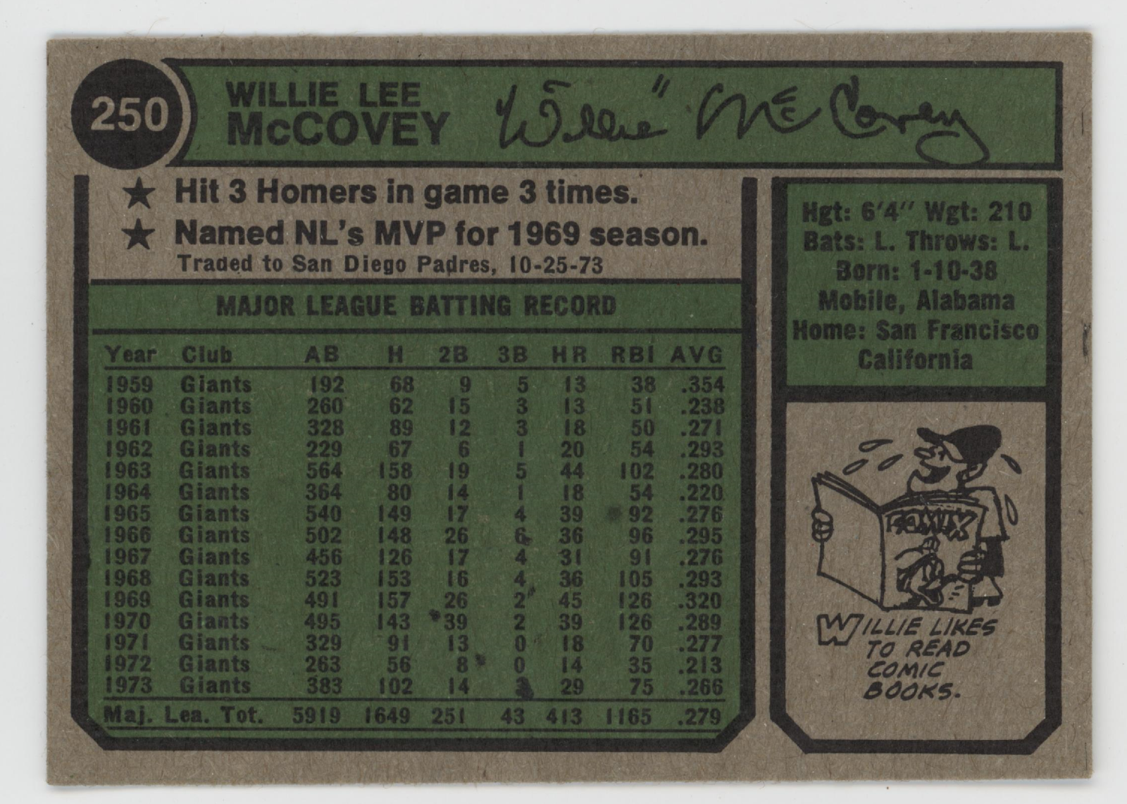 Willie McCovey 1974 Topps. 