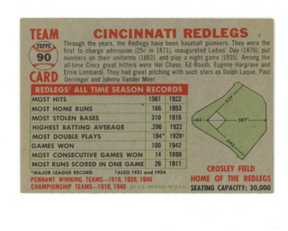 1956 Topps Cincinnati Reds Team Gray Back1