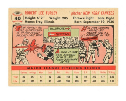 1956 Topps Bob Turley White Back1