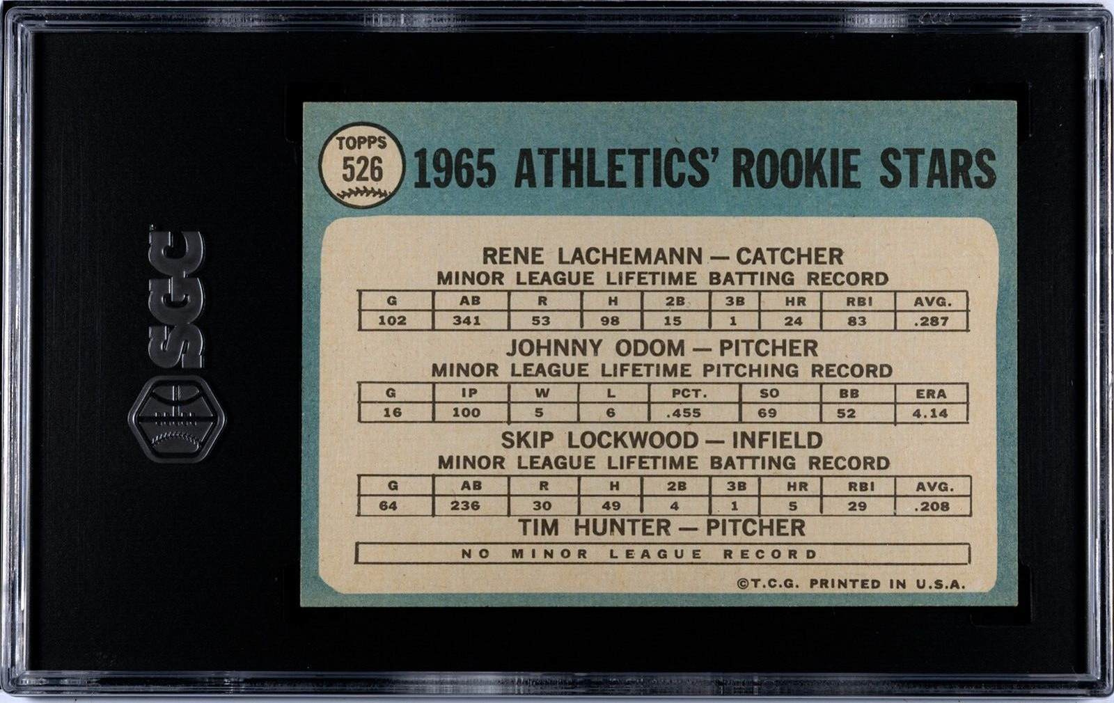 1965 Topps Catfish Hunter Rookie. SGC 6