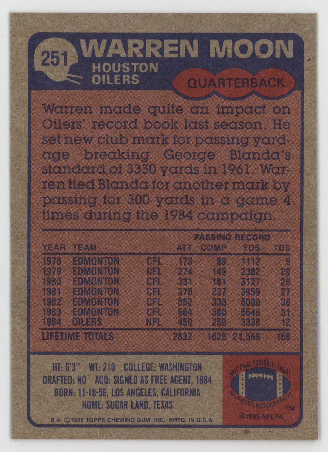 Warren Moon 1985 Topps. 