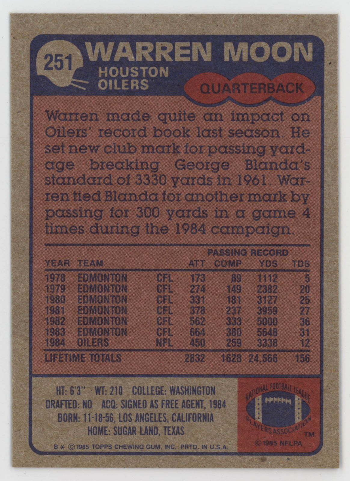 Warren Moon 1985 Topps. 