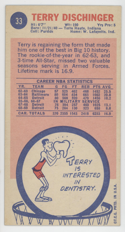 Terry Dischinger 1969 Topps. Detroit Pistons. Hall of Famer1