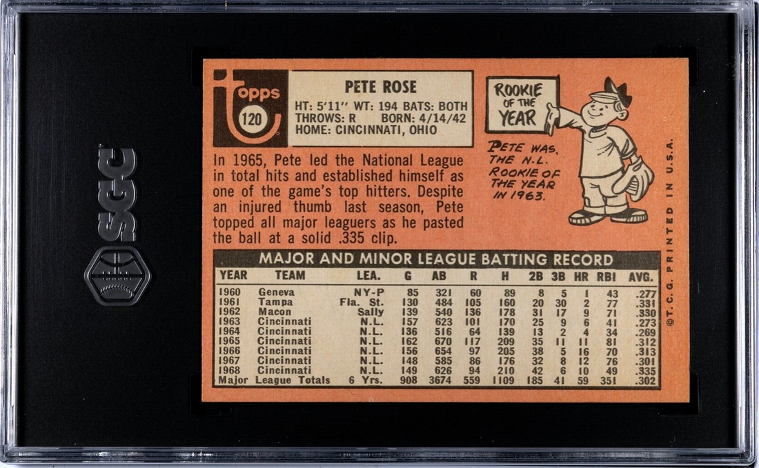 1969 Pete Rose Topps 