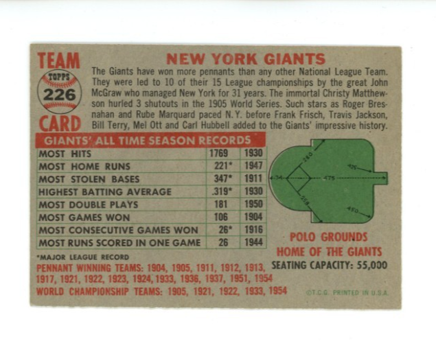 1956 Topps New York Giants Team Gray Back1