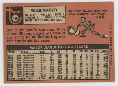 Willie McCovey 1969 Topps. 
