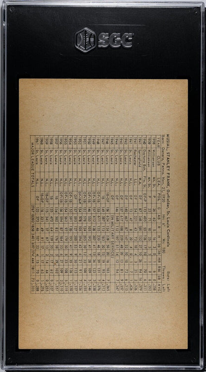1962 Exhibits Stan Musial Card. SGC 5