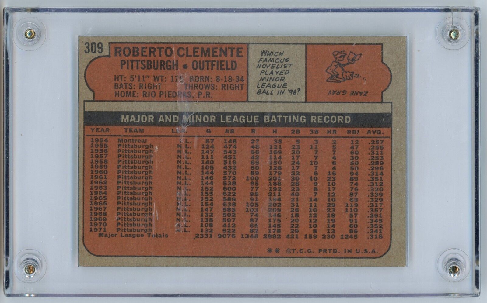 1972 Topps Roberto Clemente. 