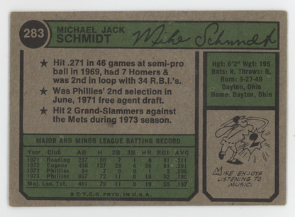 Mike Schmidt 1974 Topps. 