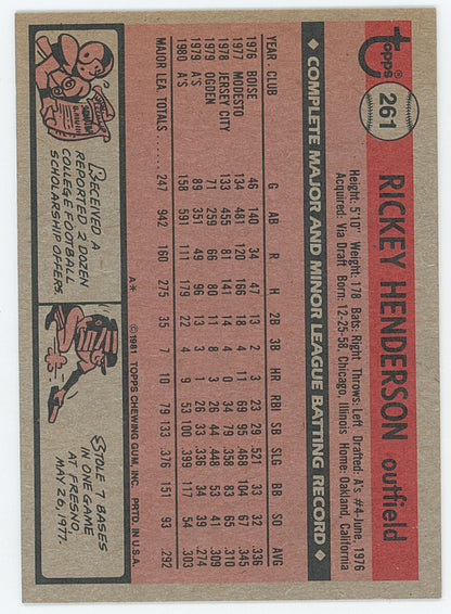 1981 Topps Rickey Henderson. 